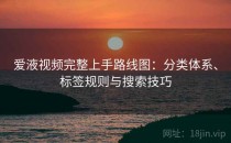 爱液视频完整上手路线图：分类体系、标签规则与搜索技巧