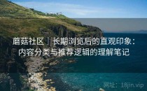 蘑菇社区｜长期浏览后的直观印象：内容分类与推荐逻辑的理解笔记
